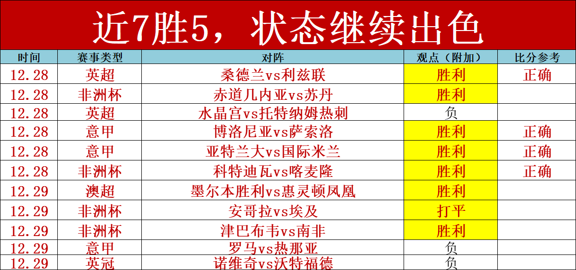 墨女篮首秀,巅峰对决,独家揭秘,米兰体育官网,MILAN,Sports,足球直播,篮球赛事,体育高清,NBA直播