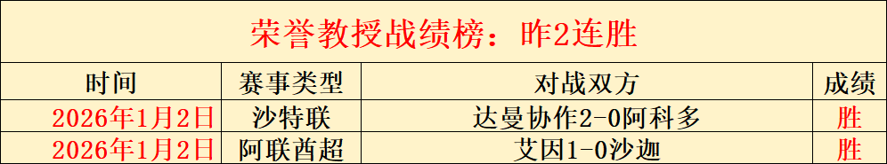 利雅得勝利,主帥加西亞,被炒,米兰体育官网,MILAN,Sports,足球直播,篮球赛事,体育高清,NBA直播