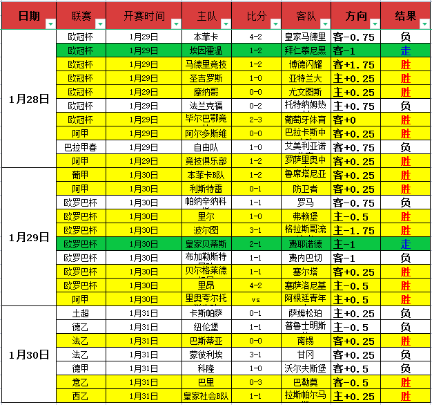 罗即将利雅,得体检,沙特之旅进,米兰体育官网,MILAN,Sports,足球直播,篮球赛事,体育高清,NBA直播