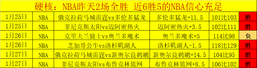 美国腐败问,题严重,特朗普直言,米兰体育官网,MILAN,Sports,足球直播,篮球赛事,体育高清,NBA直播