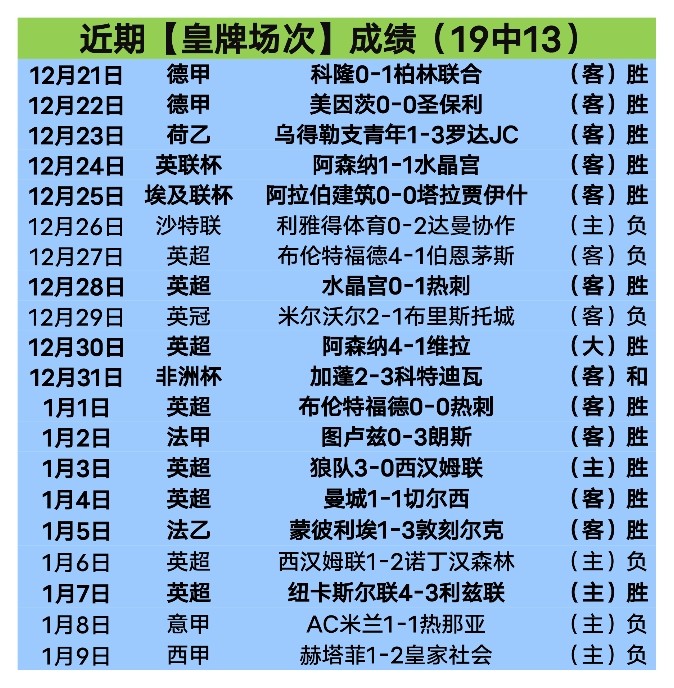 大黄蜂来袭,狼堡能否固,守阵地,米兰体育官网,MILAN,Sports,足球直播,篮球赛事,体育高清,NBA直播