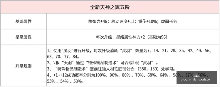 中超分析终,极指南,助你成为球,米兰体育官网,米兰体育App,米兰体育直播,米兰体育登录,米兰体育娱乐