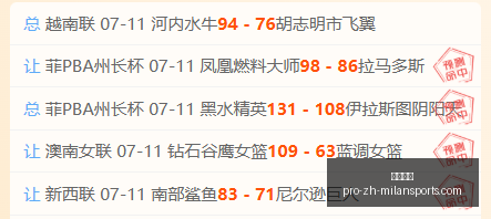 米兰体育米,兰体育官网,数据冲到,米兰体育官网,米兰体育App,米兰体育直播,米兰体育登录,米兰体育娱乐