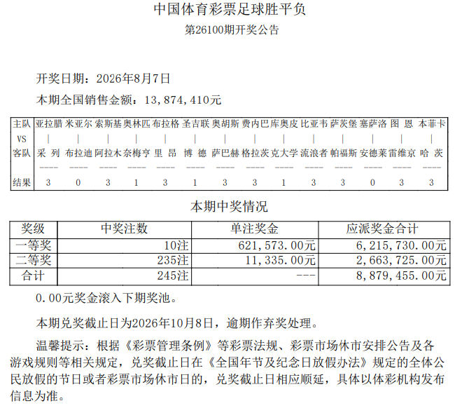 春季赛惊险晋级，粉丝热议关键战