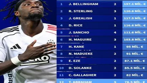 [CBA] 盖利精妙突破助攻，克里斯内线扣篮得手