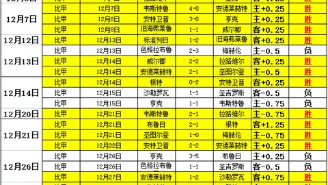 国足迎战韩国，美加墨世预赛对决日期公布，央视体育频道直播呈现