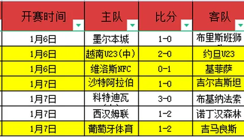 亚冠16强赛：首尔FC对决神户胜利船，专家质合分析预测