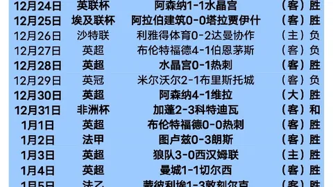 《大黄蜂来袭，狼堡能否固守阵地？》